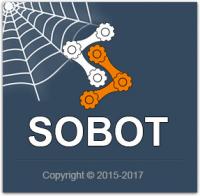 Sobot - информация о компании